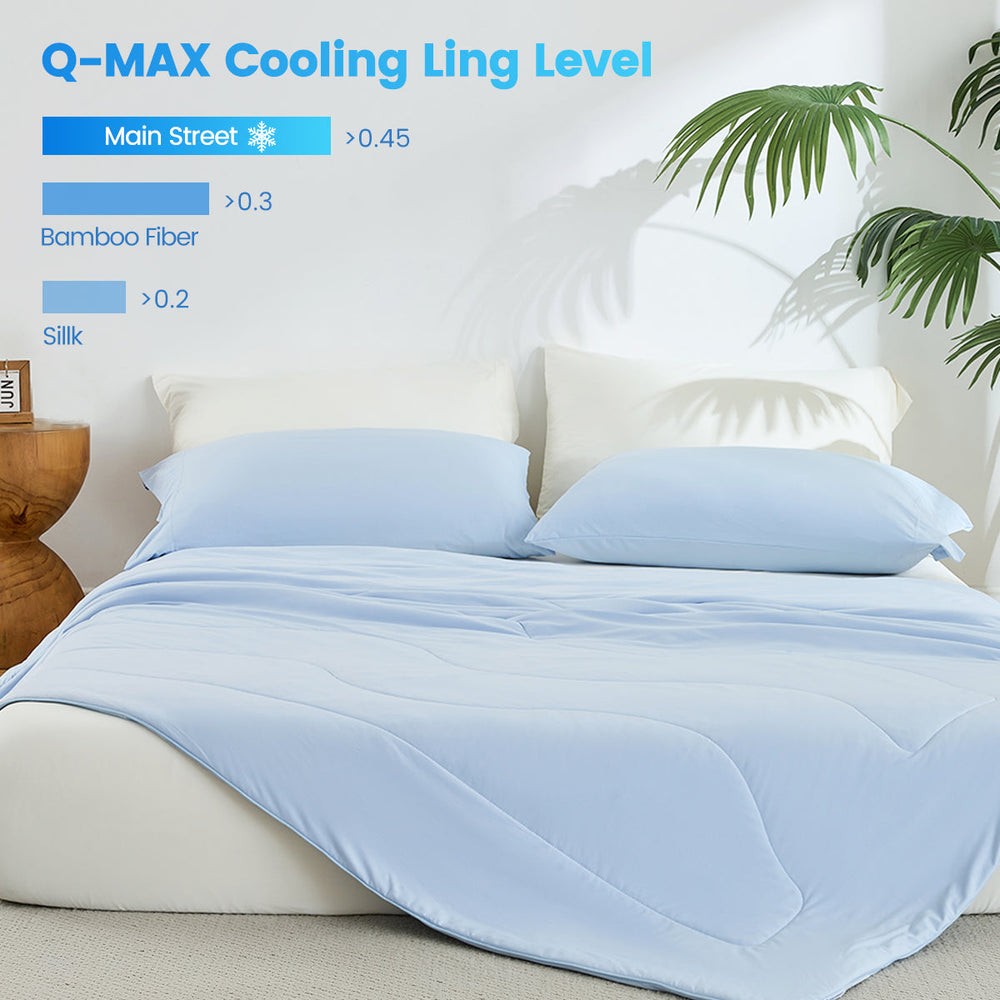1-Piece 108x90' Cooling DA Comforter,Ice Blue Media 13