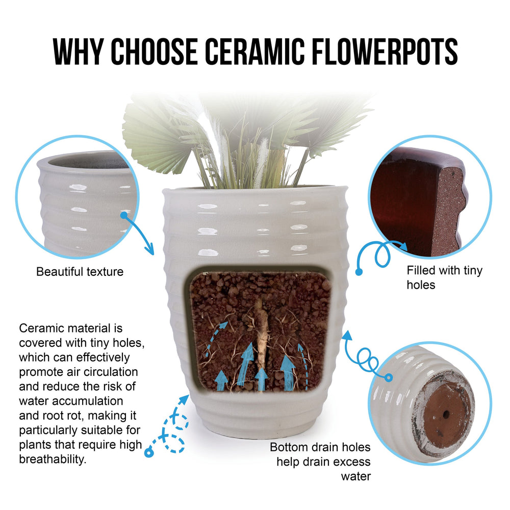 Ceramic Flowerpot, Modern Planter for Patio, Garden, Windowsill - Milk White Media 12
