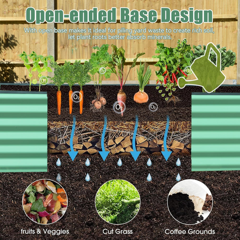 6x3x1.5ft Galvanized Raised Garden Bed, Outdoor Planter Garden Boxes Large Metal Planter Box for Gardening Vegetables Fruits Flowers, Green Media 6
