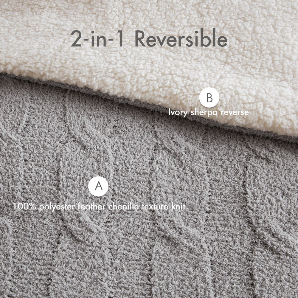 2 Pieces Twin Cable Knit Chenille Comforter Set,Gray Media 5