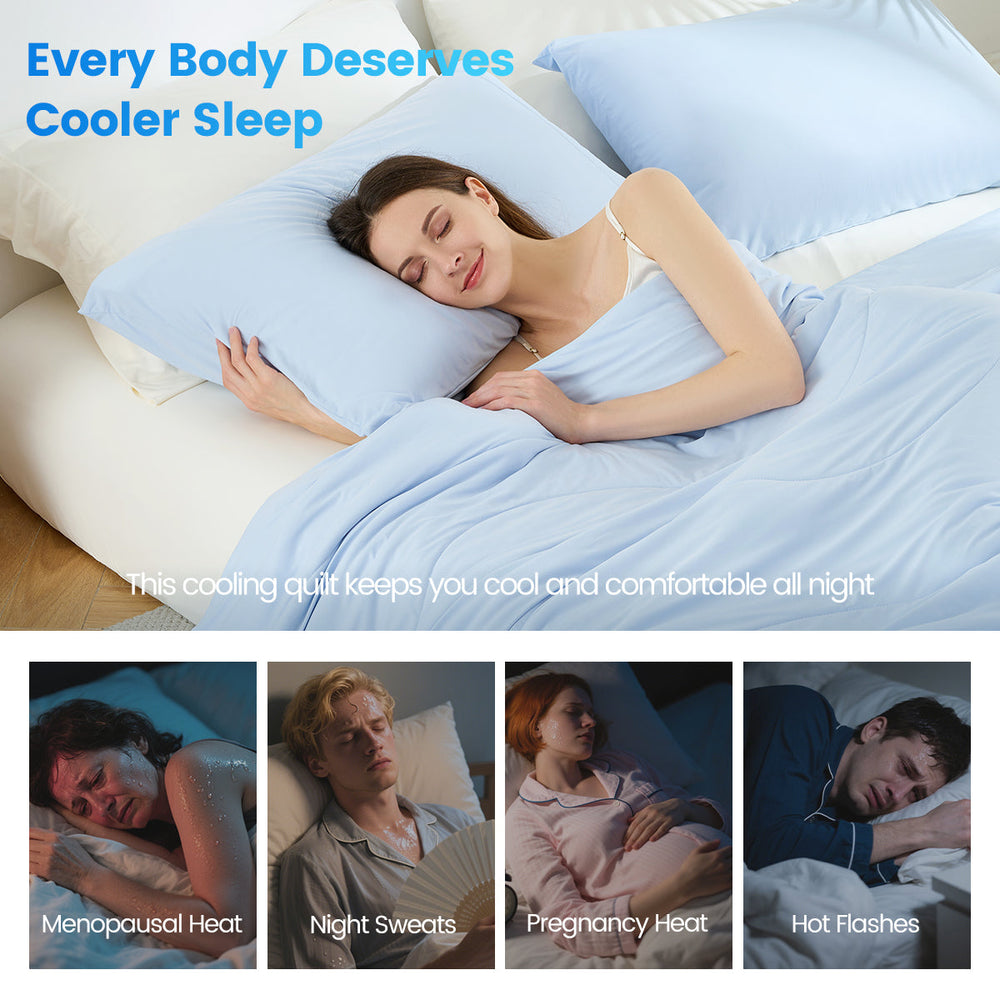 1-Piece 60x90' Cooling DA Comforter,Ice Blue Media 14