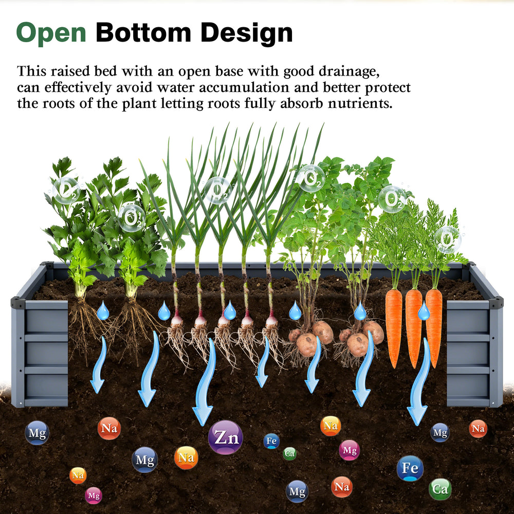 6x3x1 ft large Garden Bed, Grey Color Rectangular Galvanized Metal Outdoor Garden Bed, Suitable for Backyard Ground Gardens for Growing Plants, Vegetables and Flowers. Media 4