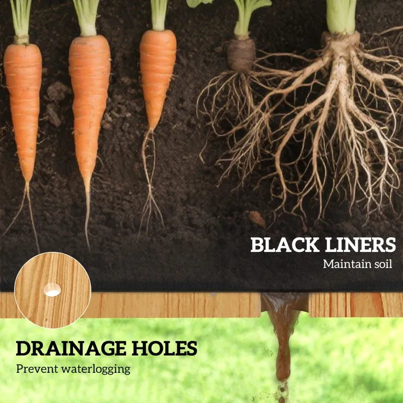 Outdoor Planter Box,Raised Garden Bed Media 7