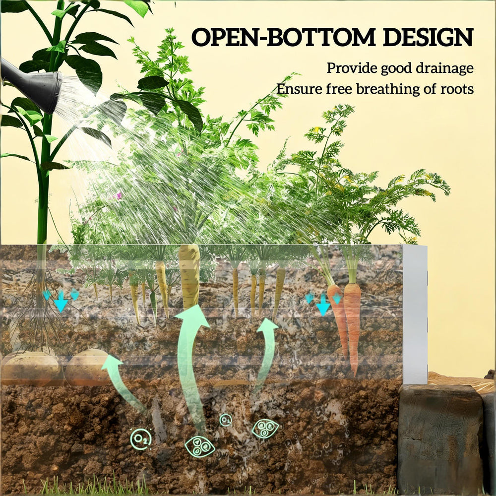 Flower Box,Plant Box,Garden Bed,Metal Raised Planter Box Media 5