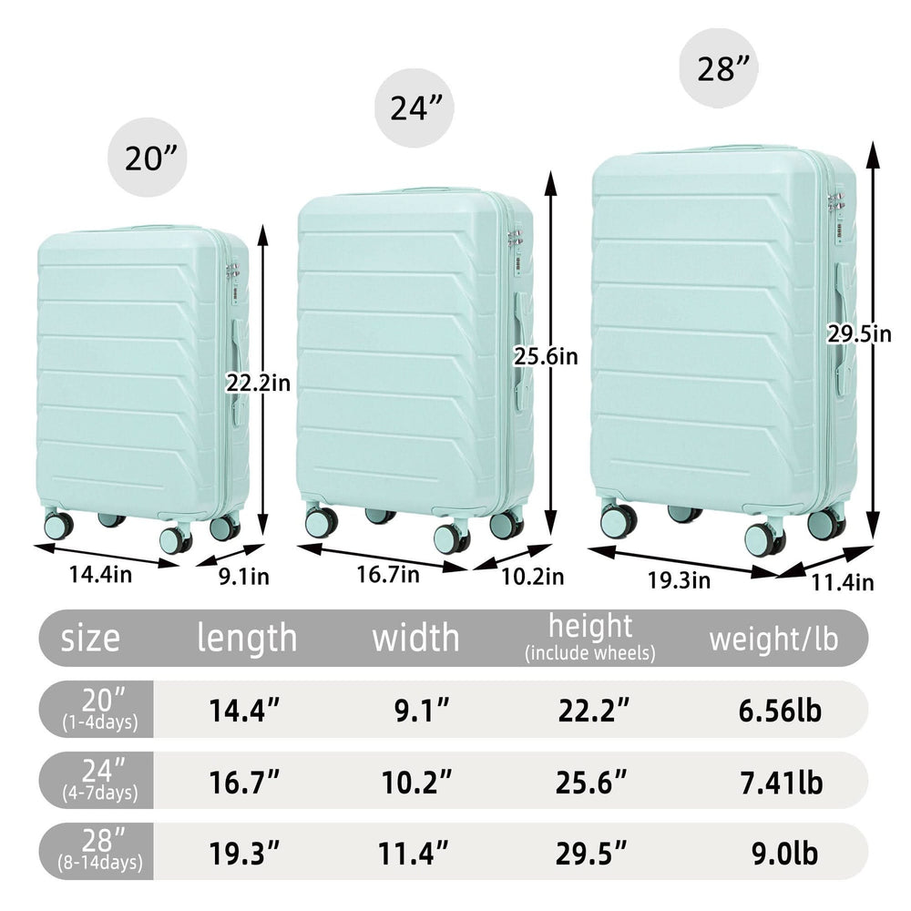 ABS Spinner Luggage Mint Green Durable 3 Piece Set & Combination Lock Media 3