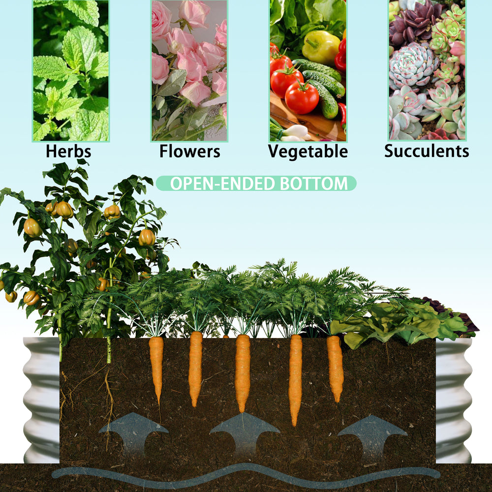 Galvanized Raised Garden Bed Kit for Vegetables, Flowers & Herbs, Rust-Resistant, Easy Assembly Media 7