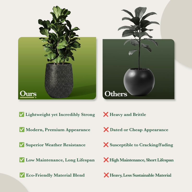 Fiberstone Planter Mount Wilson Weather Resistant
