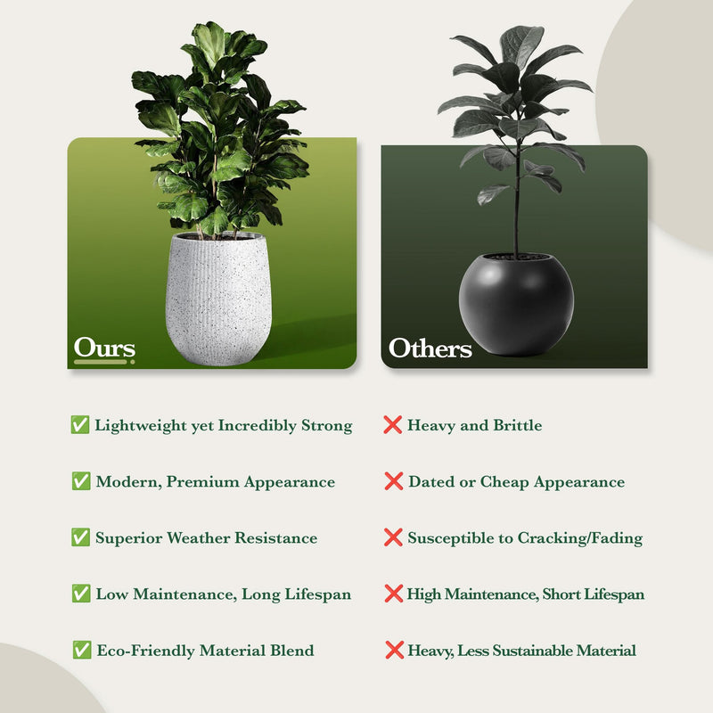 Fiberstone Planter Mount Wilson Weather Resistant