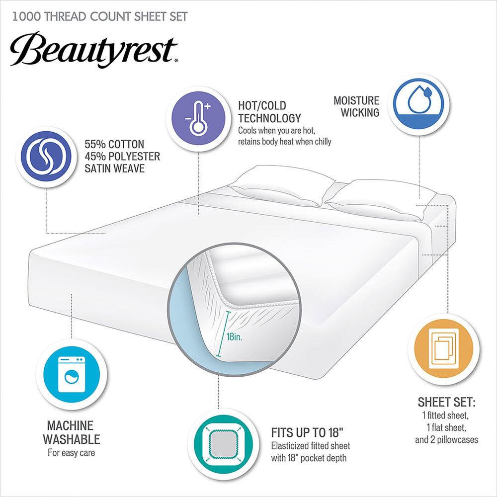 4-Piece Full HeiQ Smart Temperature Cotton Blend Sheet Set, Grey Media 5