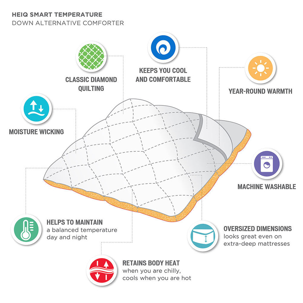 Oversized Down Alt Comforter with HeiQ Smart Temp Treatment White Twin/Twin XL Media 11