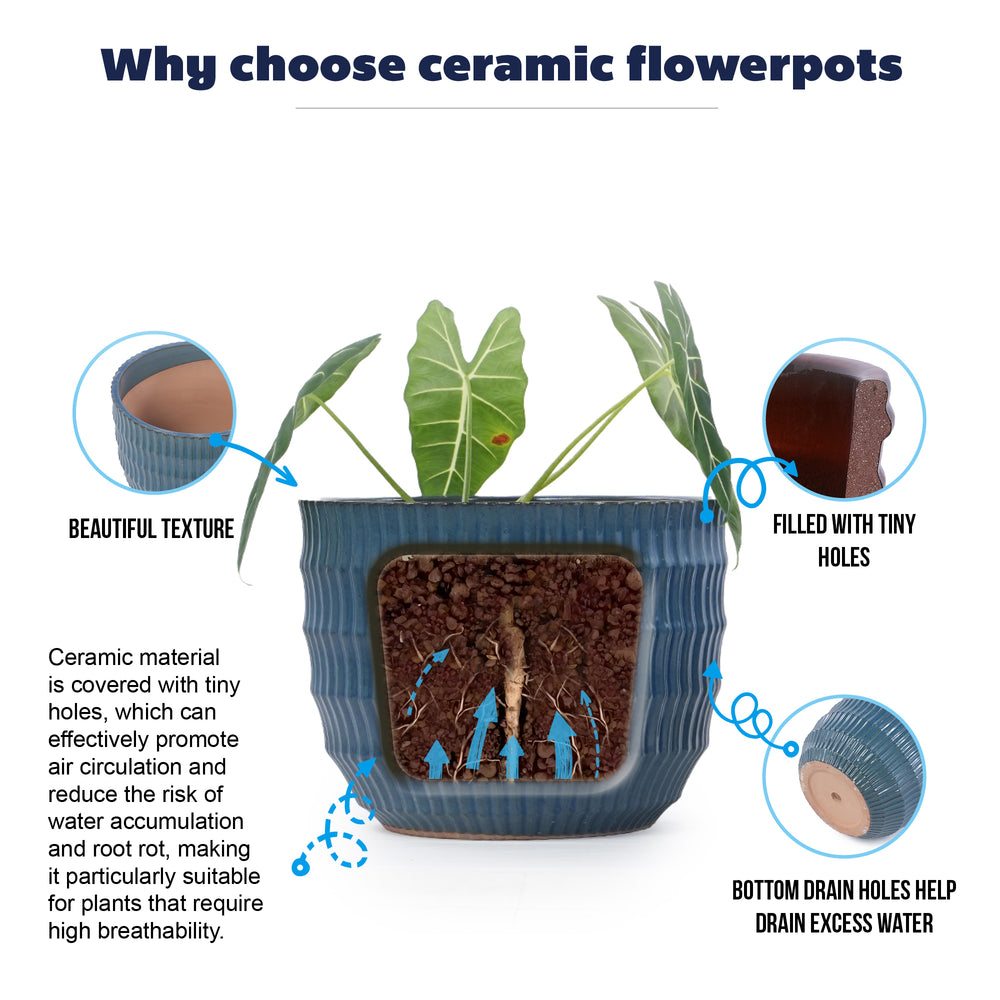 Handmade Denim Blue Glaze Ceramic Planter Set of 4, 7/9/12/14 Inch, Horizontal Grooves, Indoor & Outdoor Herb Succulent Pots, Breathable Clay with Drainage Holes Media 7